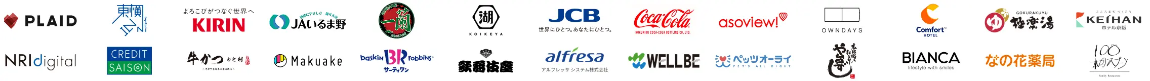 導入企業のロゴ一覧。株式会社プレイド、株式会社東横イン、キリンホールディングス株式会社、JAいるま野、一蘭、湖池屋、株式会社ジェーシービー、北陸コカ・コーラボトリング株式会社など。